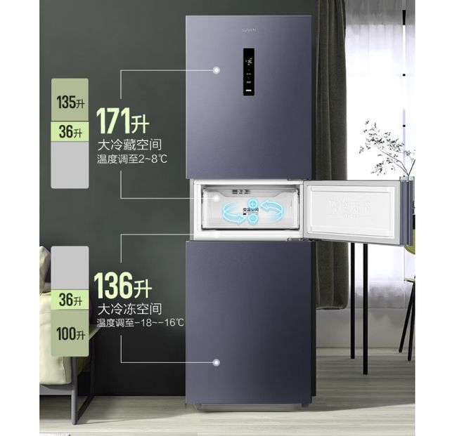 箱运转音屡创新低双11三款静音冰箱推荐尊龙凯时35dB 34dB 33国产冰(图1)