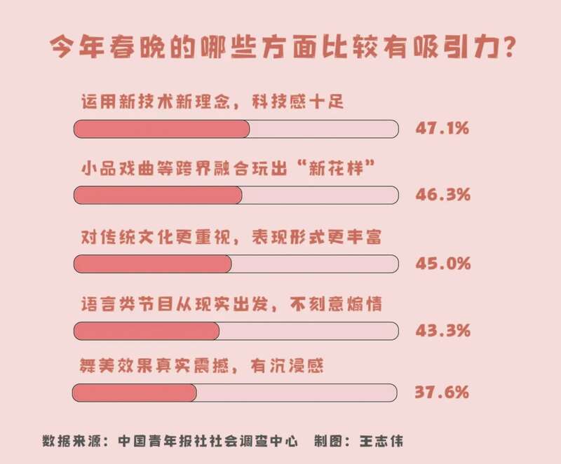 使馆：美撞机事故中2名中国公民遇难尊龙凯时链接青年早新闻 中国驻美(图3)