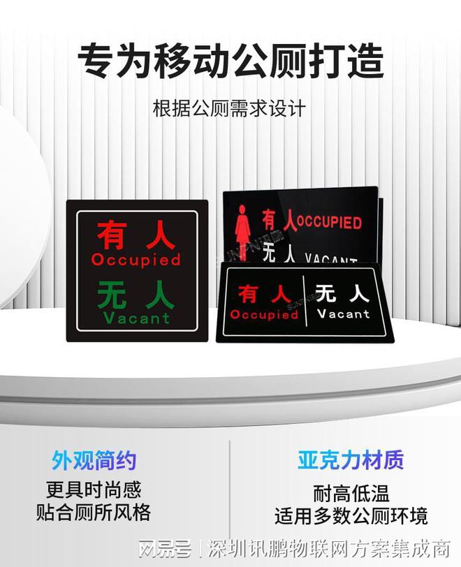 无人引导屏亚克力外壳防水耐高低温尊龙凯时