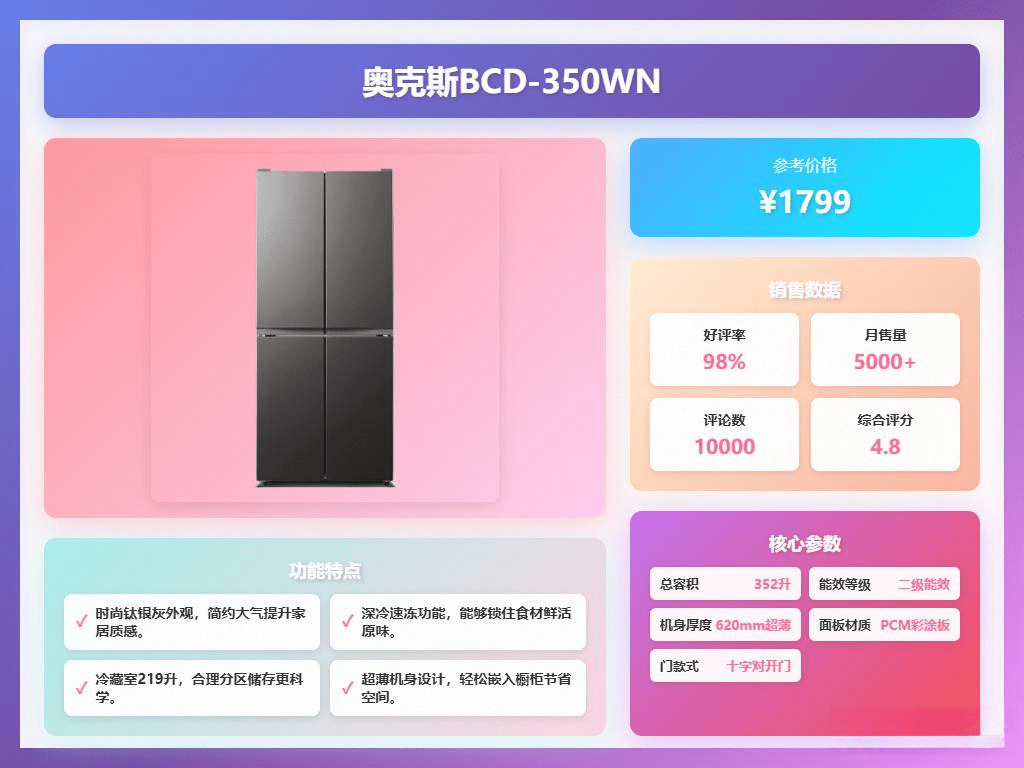 斯冰箱：全面对比助你选购心仪！尊龙凯时网站新飞冰箱VS奥克(图11)